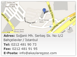 İletişim Bilgilerimiz - Kroki